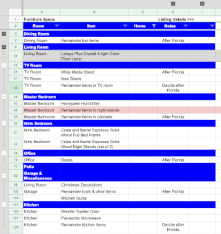 Status before Florida