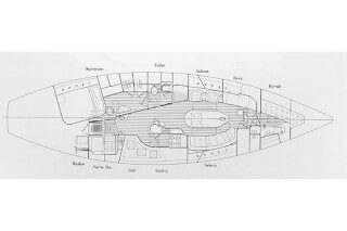 rjs-83-layout